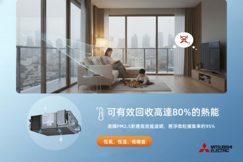 三菱電機空調全熱交換器給CO2濃度讓你暈頭嗜睡，效率下降最佳你解方！