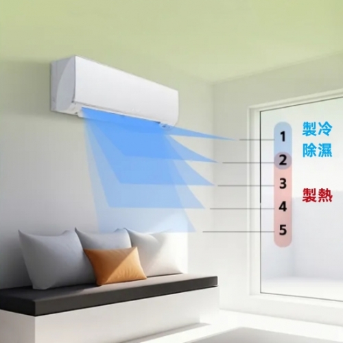 三菱電機空調除濕功能，陪您舒適度過颱風天：告別惱人濕氣，保護珍貴物件