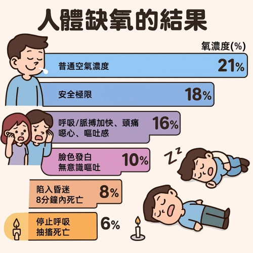 三菱電機空調全熱交換器為高氣密空間，打造最穩定新鮮的空氣流通